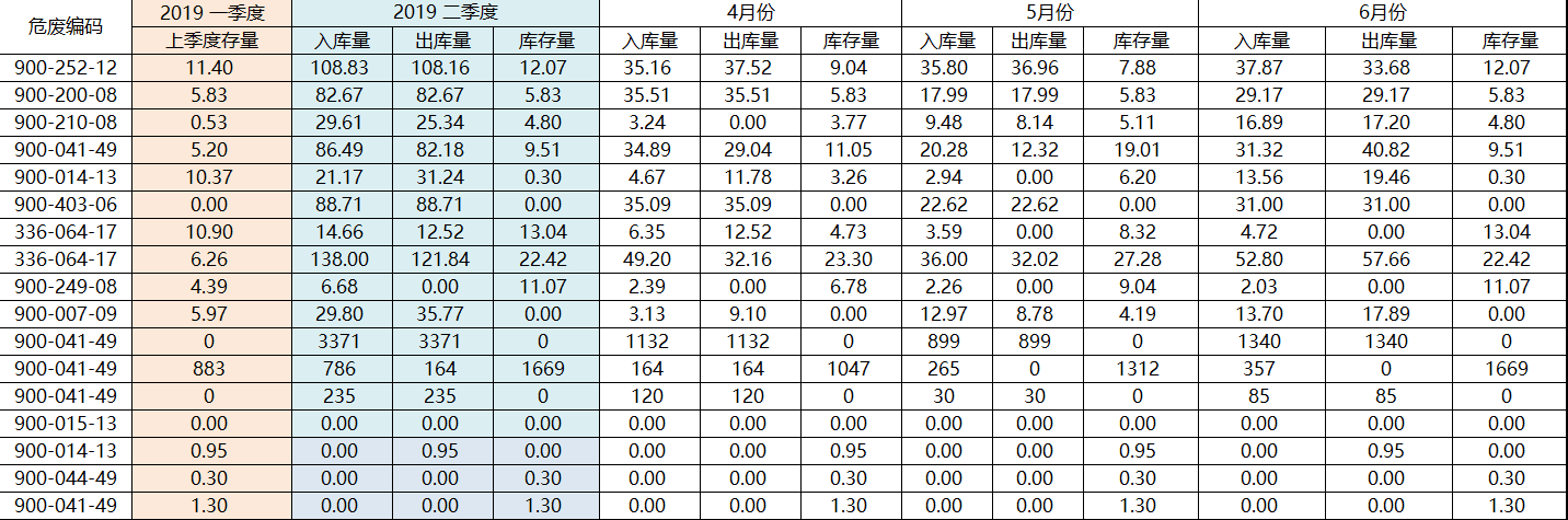 QQ图片20190718144220.png